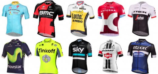 De teams en wielershirts uit de Tour de France 2016