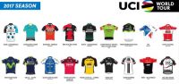 De World Tour wielerploegen van 2017 en hun wielershirts en tenues
