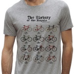 The History of the Bicycle (The Vandal)